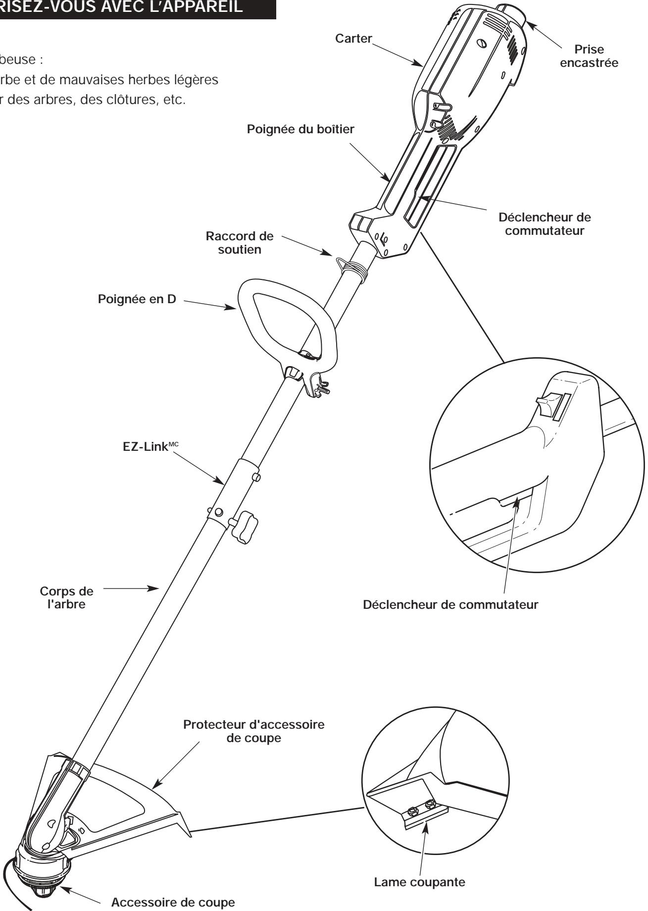 MTD YM137 - Usage - 1