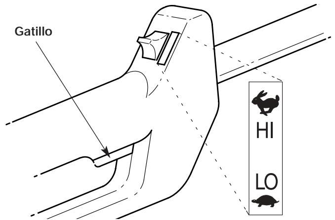 MTD YM137 - ADVERTENCIA: - 1
