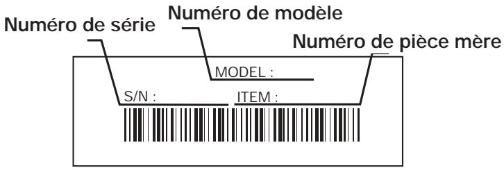 MTD YM137 - TABLE des matières - 1