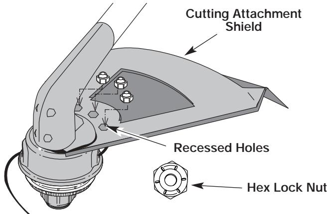 MTD YM137 - INSTALL THE CUTTING ATTACHMENT SHIELD - 3