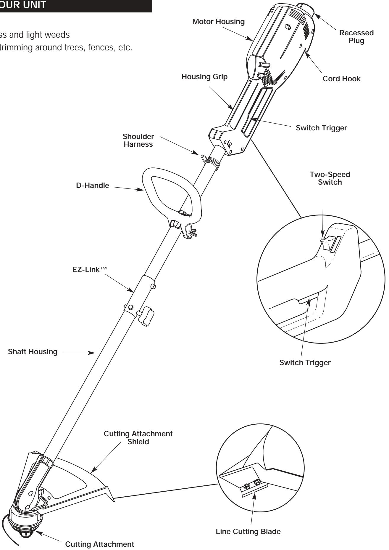 MTD YM137 - - DOUBLE INSULATED - 1