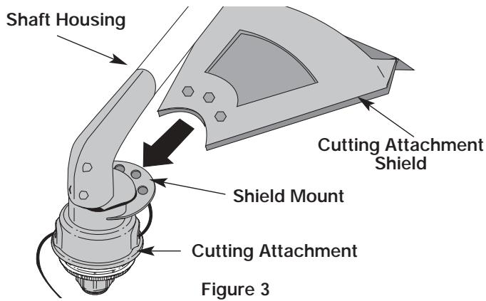 MTD YM75 - Installing the Cutting Attachment Shield - 2