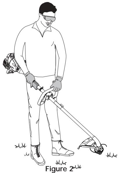 MTD YM75 - Section 3: instructions de montage - 1