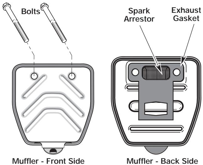 MTD YM75 - Spark Arrestor Maintenance - 2