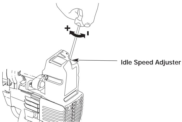MTD YMAC122 - Adjust Idle Speed Adjuster - 1