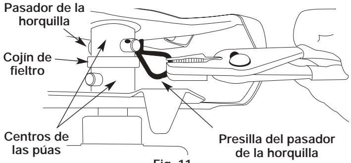 MTD YMAC122 - ADVERTENCIA: - 1