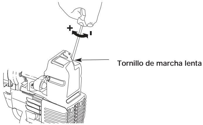 MTD YMAC122 - Ajuste del regulator de velocidad minima - 1
