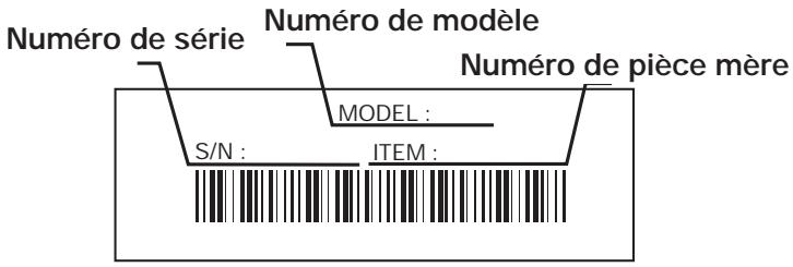 MTD YMESV1300 - TABLE des matières - 1