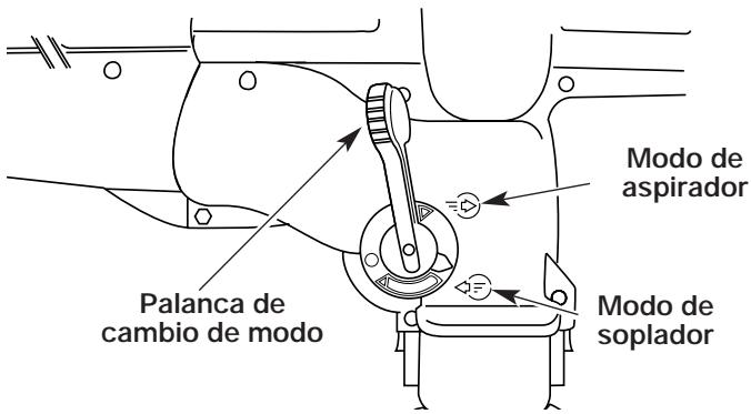 MTD YMESV1300 - El Convertir a un Soplador - 1
