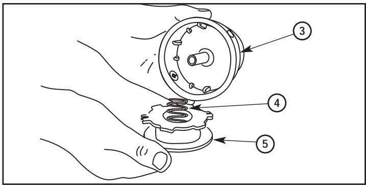 MTD 710 - Descripción de piezas - Fig. 4-7 - 5