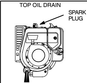 MTD 92900 - CHANGING OIL - 1