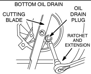 MTD 92900 - CHANGING OIL - 2