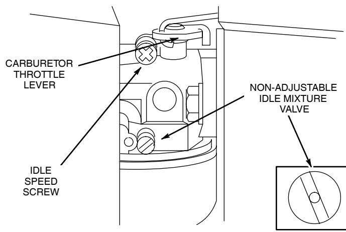MTD 93400 - TO ADJUST CARBURETOR - 1