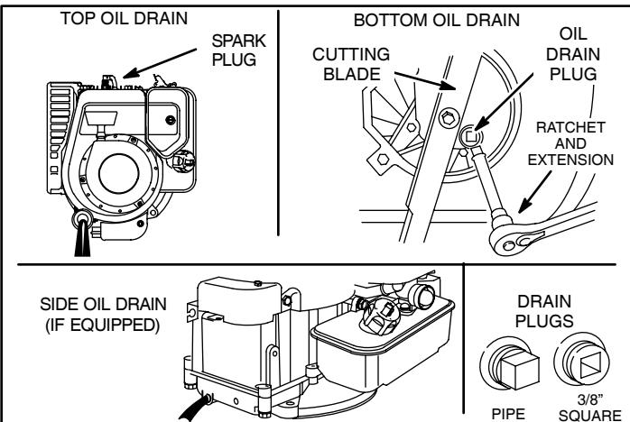 MTD 94500 - CHANGING OIL - 1