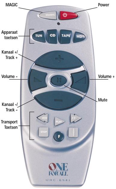 ONE FOR ALL AUDIO ZAPPER - Uw AUDIO ZAPPER - 1
