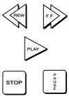 ONE FOR ALL AUDIO ZAPPER - Fonction - 2