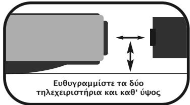 ONE FOR ALL URC-7960, URC 7962 - Ekuaθηση (αντιγραφή) - 5