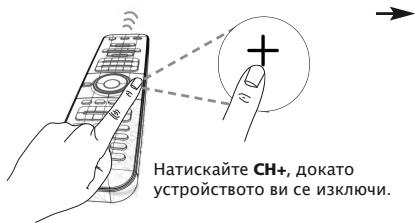 ONE FOR ALL URC-7960, URC 7962 - MeToD Ha TbpcHe - 7