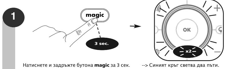 ONE FOR ALL URC-7960,  URC 7962 - Pereynipane Ha cnlaTa Ha 3Byka - 1
