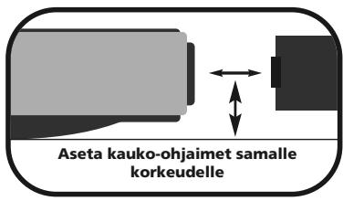 ONE FOR ALL URC-7960, URC 7962 - Oppiminen (kopiointi) - 5