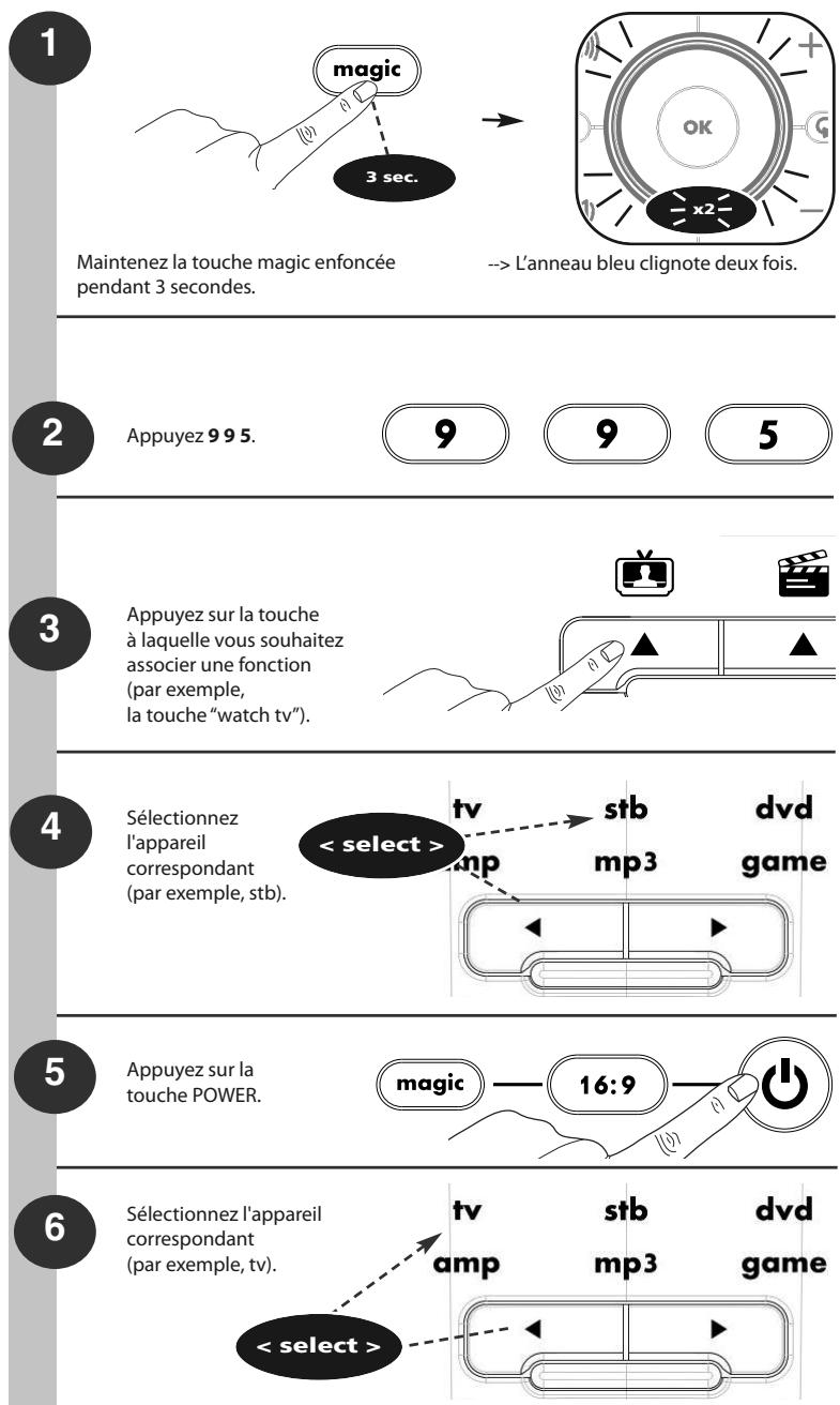 ONE FOR ALL URC-7960, URC 7962 - Pour supprimer une fonction apprise et rétablir la fonction d'origine - 1