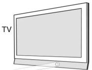 ONE FOR ALL URC-7960, URC 7962 - SmartControl - 3