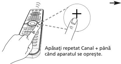 ONE FOR ALL URC-7960, URC 7962 - Metoda de căutare - 7