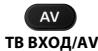 ONE FOR ALL URC6420, URC 6420 (2 EN 1) - TV OCHOBHm yHKuM - 5