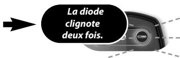 ONE FOR ALL URC6420,  URC 6420 (2 EN 1) - Recherche automatique - 6