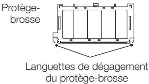 IROBOT ROOMBA 621 - Anatomie de l'irobot roomba - 2