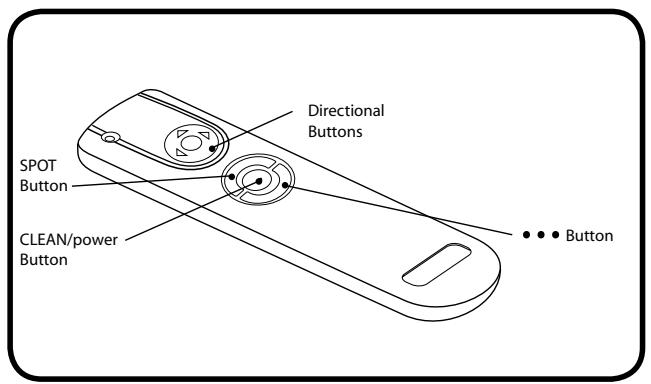 IROBOT ROOMBA 651 - Télécommande Accessoire facultatif pour tous les modèles Roomba - 1