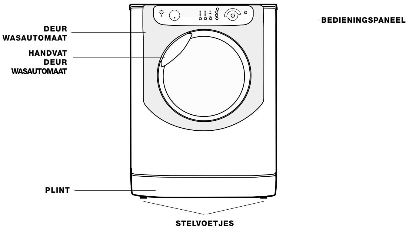 HOTPOINT-ARISTON AQXL 145 - Elektrische aansluiting - 1