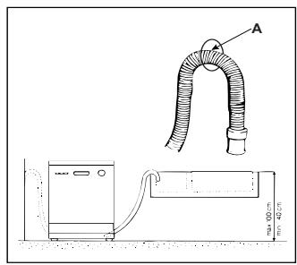 HOTPOINT-ARISTON LV 661 A - Conexión al tubo de descarga. - 1