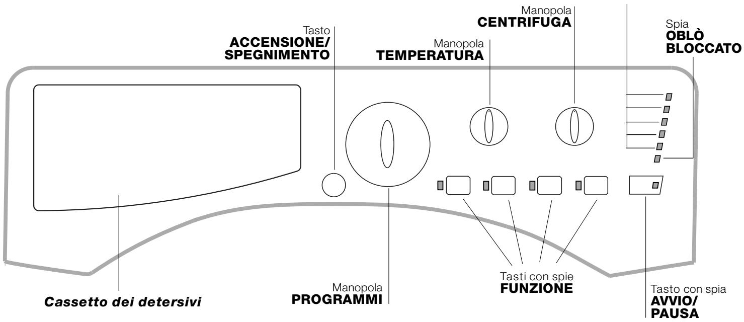 HOTPOINT-ARISTON AWM 129 - SPIE AVANZAMENTO CICLO/ PARTENZA RITARDATA - 1