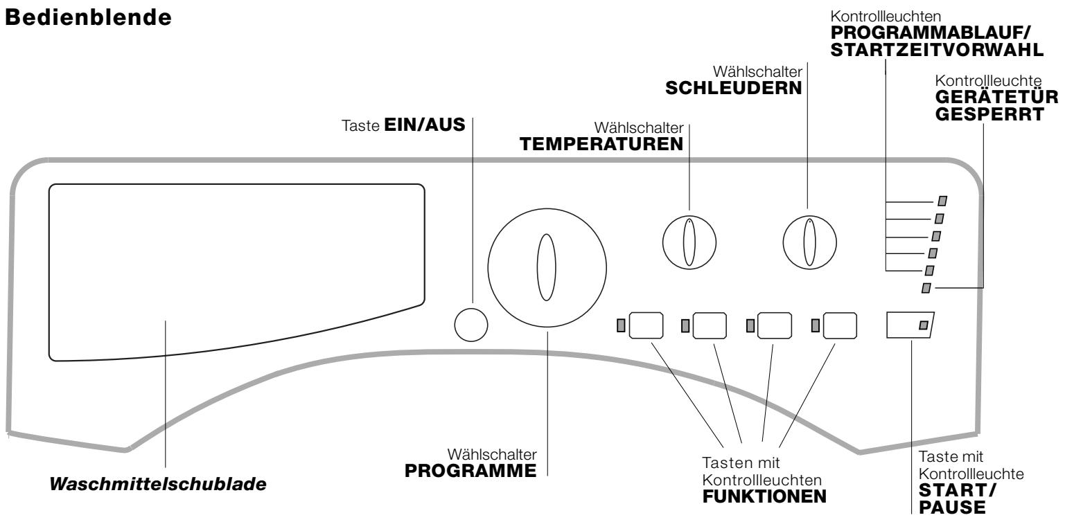 HOTPOINT-ARISTON AWM 129 - Beschreibung des Waschvollautomaten und Starten eines Waschprogramms - 1