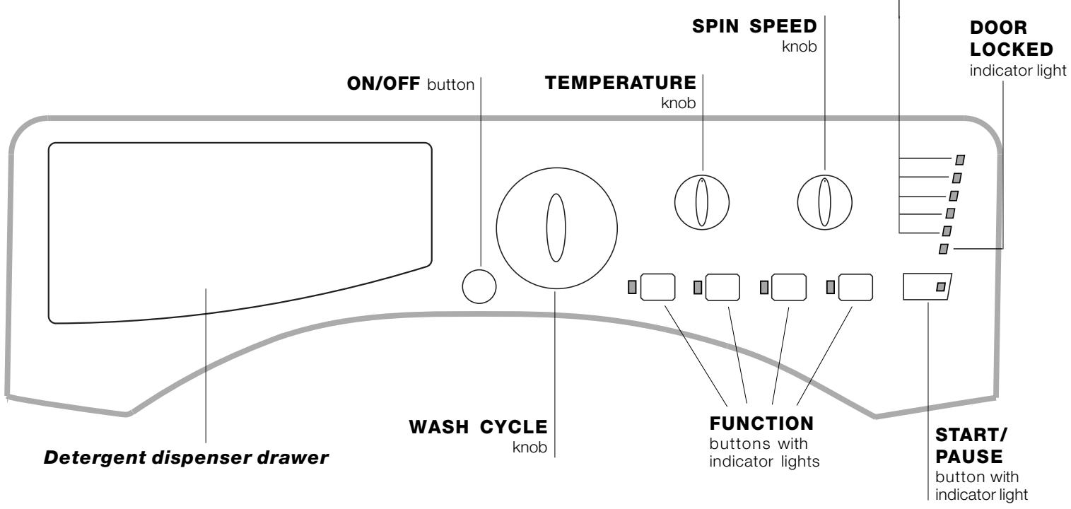 HOTPOINT-ARISTON AWM 129 - Description of the washing machine and starting a wash cycle - 1