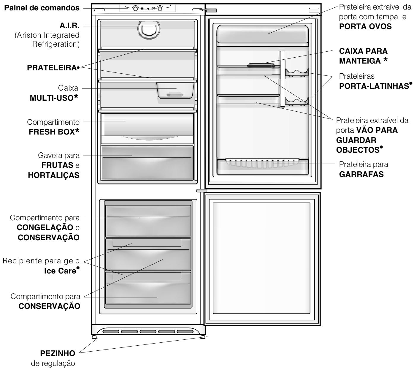HOTPOINT-ARISTON MBL 1921 CV - Visão geral - 1