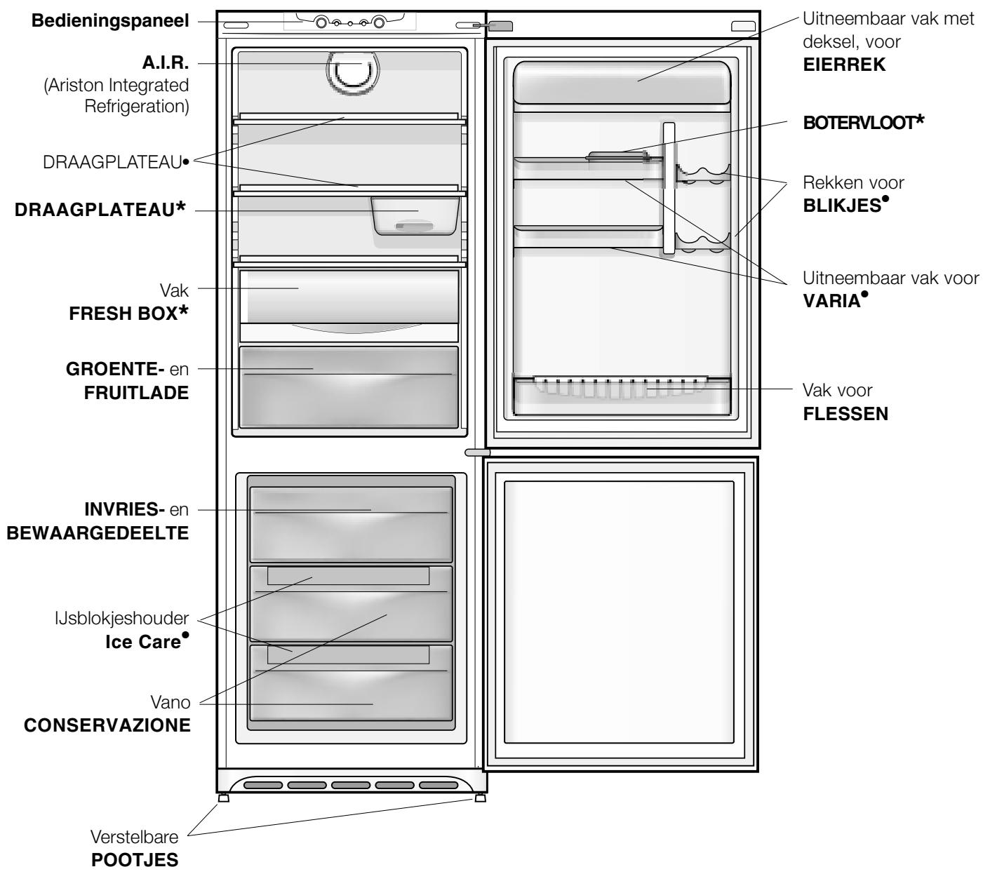 HOTPOINT-ARISTON MBL 1921 CV - Algemeen aanzlicht - 1