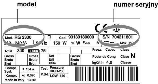 HOTPOINT-ARISTON MBL 2033 HA - Nieprawidłowosci w działaniu: Mnöliwe przyczyny/Porady: - 3