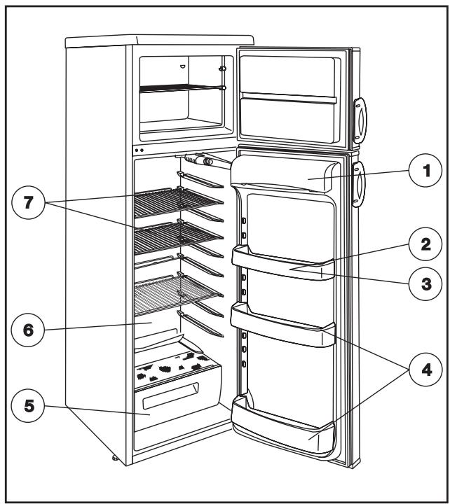 LISTO RDL28.1 - Stockage des aliments - 2