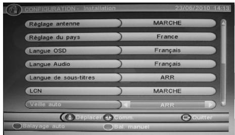 LISTO 2P-TNT-950 - Veille auto - 1