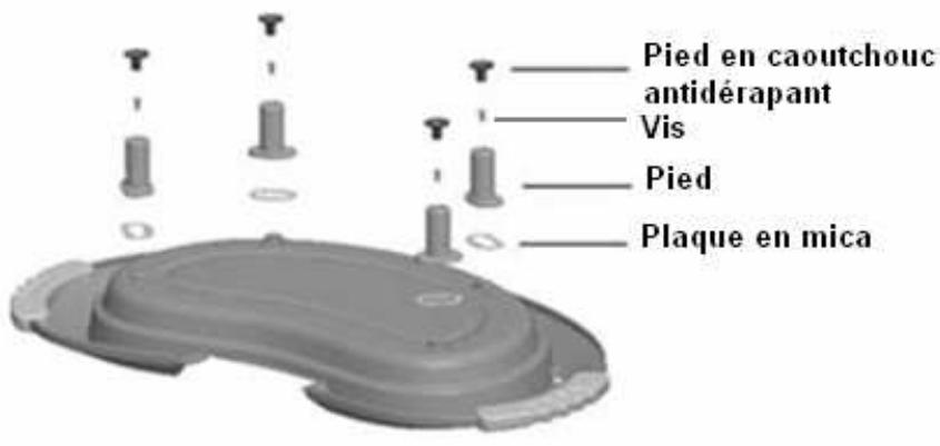 LISTO BARBECUE BAP L1 - Description de l'appareil (selon le modèle) - 2