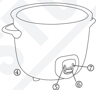 LISTO CR L1 - Description de l'appareil - 4