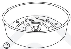 LISTO CR L1 - Description de l'appareil - 2