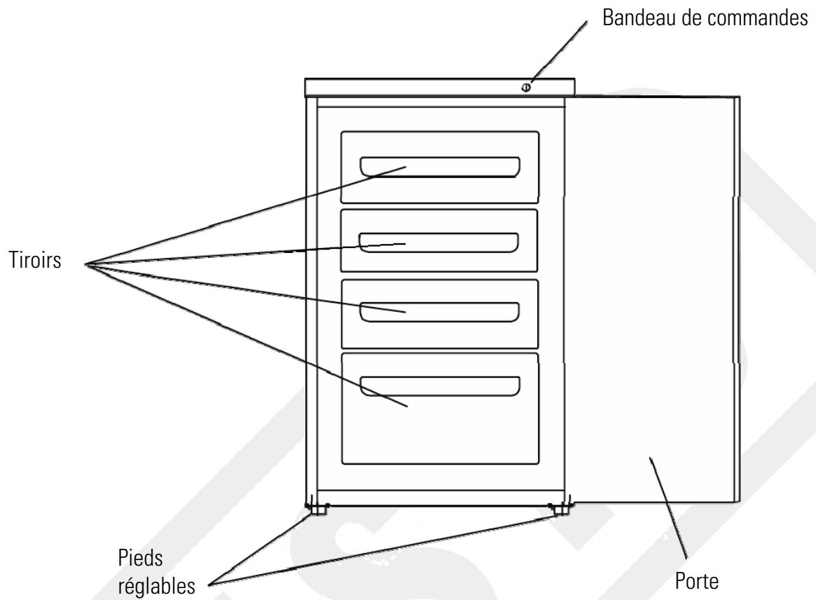 LISTO CTL 92 - Mise au rebut - 1