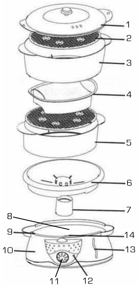 LISTO CUISEUR VAPEUR CV L2 - Cuisseur vapeur - 1