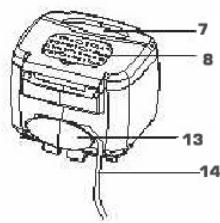 LISTO FCF L2 - Description de l'appareil - 2