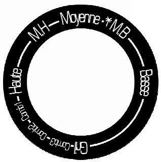 LISTO FOUR MICRO ONDES GRIL MOG L1 - Le bouton sélecteur de puissance / grill / cuisson combinée / décongélation - 1