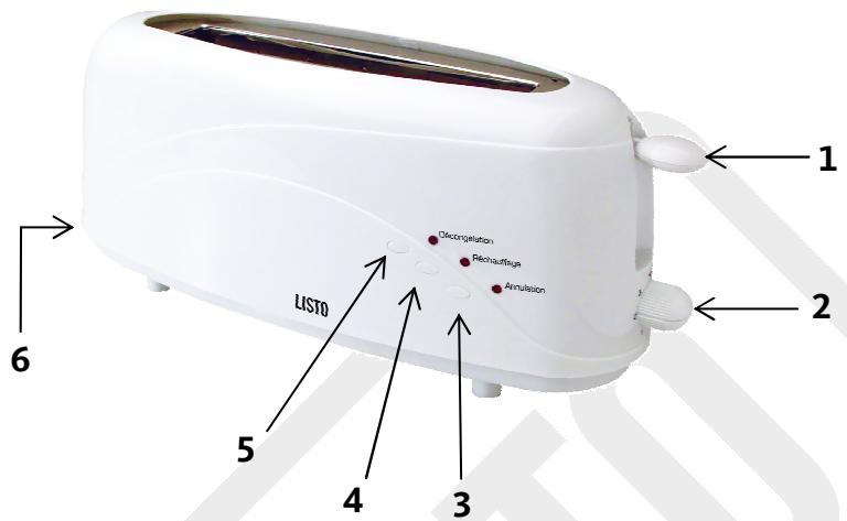 LISTO GRILLE-PAIN GP L5 - Description de l'appareil - 1