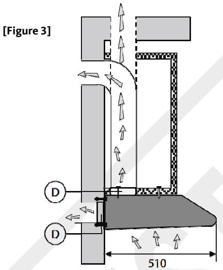 LISTO HOTTE CASQUETTE HC 60L2B I - Évacuation de l'air à l'extérieur - 1